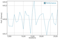 GFXBench battery test (Manhattan)