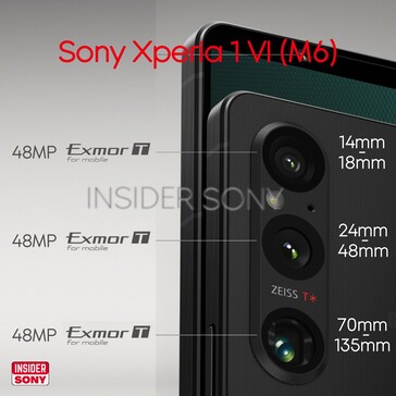 Leaked rear camera config of Xperia 1 VI (Image source: @InsiderSony)
