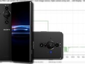 The Xperia PRO-I price cut may be temporary and does not necessarily mean the next-gen PRO-I is coming. (Image source: Sony/CamelCamelCamel - edited)