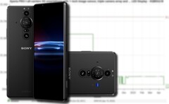 The Xperia PRO-I price cut may be temporary and does not necessarily mean the next-gen PRO-I is coming. (Image source: Sony/CamelCamelCamel - edited)