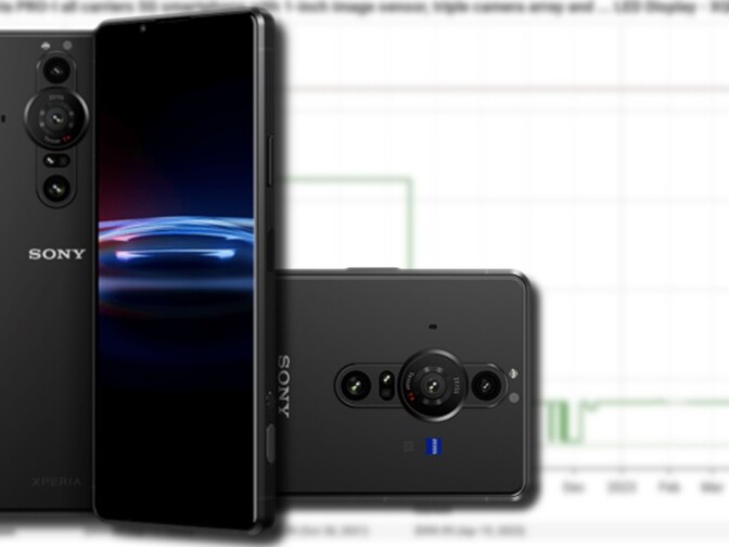 Sony Xperia PRO-I hits attractive lowest price level on Amazon as