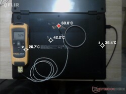 Temperature measurement LG Gram Pro 2-in-1 base