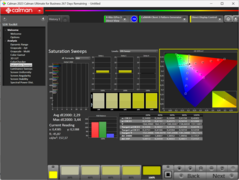 Calman saturation calibrated
