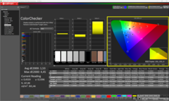 ColoChecker calibrated