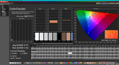 ColorChecker after calibration