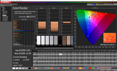 ColorChecker before calibration