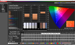 ColorChecker before calibration