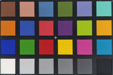Vivo X300 Pro: Color accuracy