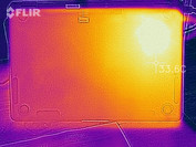 heat map idle: bottom