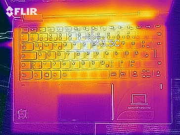 Heat Distribution of the Topside (under load)