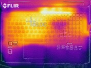 Heat map of the top of the device during a stress test