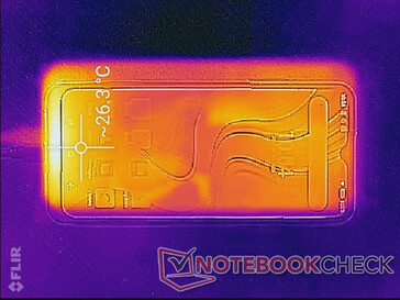 System idle (front)