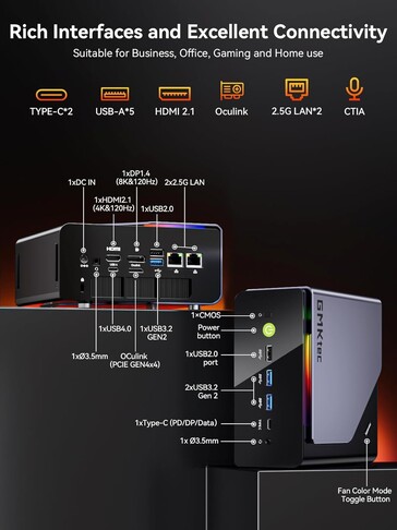 I/O available on the GMKtec K12 mini PC. (Image source: Amazon)