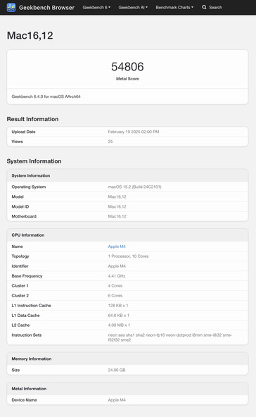 (Image source: Geekbench)