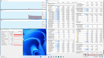 System idle