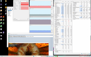 Prime95+FurMark stress