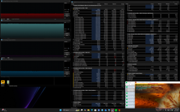 Prime95+FurMark stress