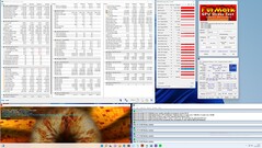 Intel NUC 12 Extreme Kit Dragon Canyon - Stress test Prime95 and FurMark