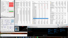 Stress test: FurMark + Prime95