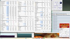 Stress test Prime95 and FurMark