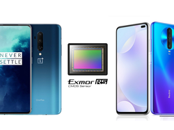 Comparison test: Sony IMX686 vs. IMX586. OnePlus 7T Pro & Redmi K30 provided by Trading Shenzhen.