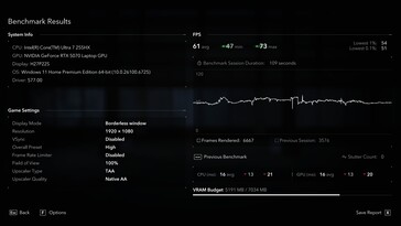 FHD High native: 61 fps and Stutter Count of 0