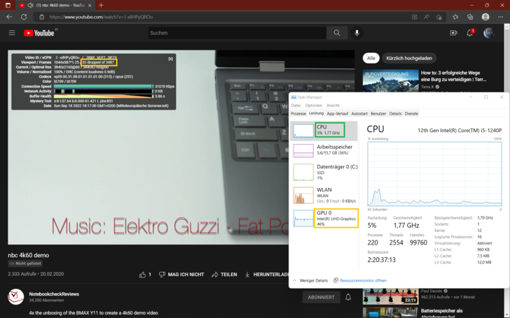 The 4K YouTube playback stresses Intel's iGPU, resulting in frame drops.