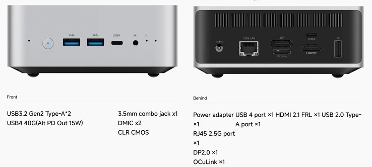 The external interfaces of the Minisforum AI X1 (source: Minisforum)