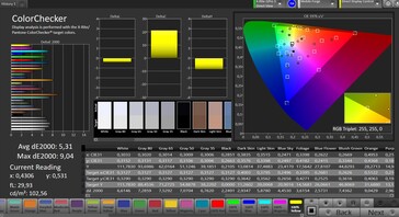 CalMAN color accuracy