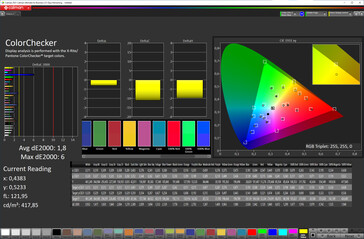 Colors (profile: vivid, target color space: DCI-P3)