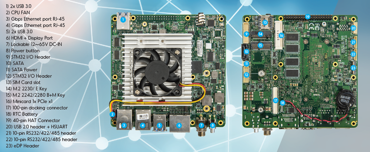AAEON UP Xtreme SBC. (Source: AAEON/UP)