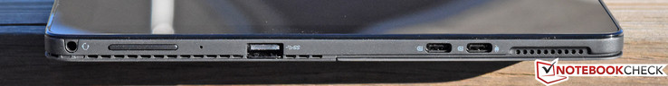 Left: audio/headset, volume rocker, USB 3.1 Gen 1 powershare, 2x USB Type-C/DisplayPort/charging port