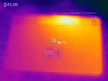 Heatmap Back side