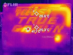 Heat development during idle operation (bottom)