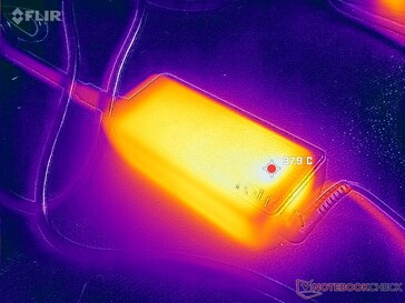 AC adapter can reach over 38 C when running demanding loads