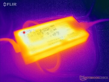 AC adapter can reach up to 50 C when running demanding loads for long periods