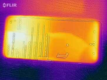 Heat map - Front