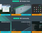 Manjaro Linux editions available for download (Image source: Manjaro Downloads)