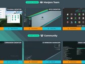 Manjaro Linux editions available for download (Image source: Manjaro Downloads)