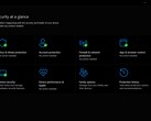 The Windows Security app dashboard showing the Security at a glance menu.