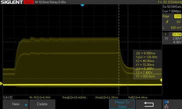 Grey-to-grey response time with overdrive off. Fall: 8 ms