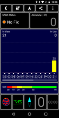 GPS Test indoors