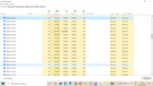 Checking how much RAM Sleipnir needs to load and display 4 tabs. Image source: Notebookcheck