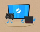 Valve Steam Machine seen next to Steam Controller