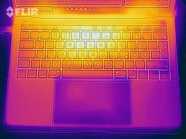 Stress test surface temperatures (top)