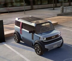The electric Dacia Hipster city car (Image source: Dacia)