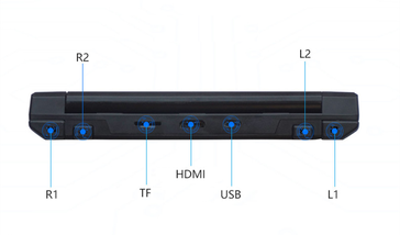 The POWKIDDY X18 (Image source: POWKIDDY)