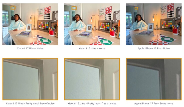 The large 1-inch sensor pays off when it comes to image noise