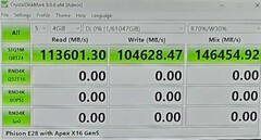 (Image Source: Future)