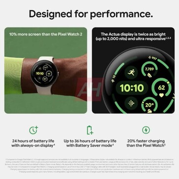 (Image source: Android Headlines)